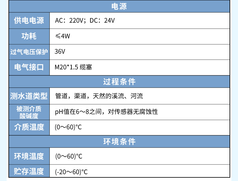 產(chǎn)品特點(diǎn)
