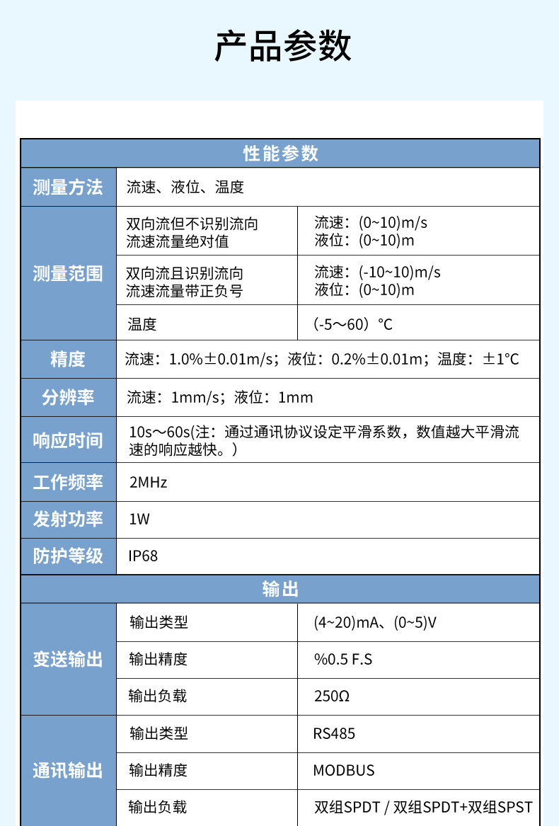 產(chǎn)品特點(diǎn)