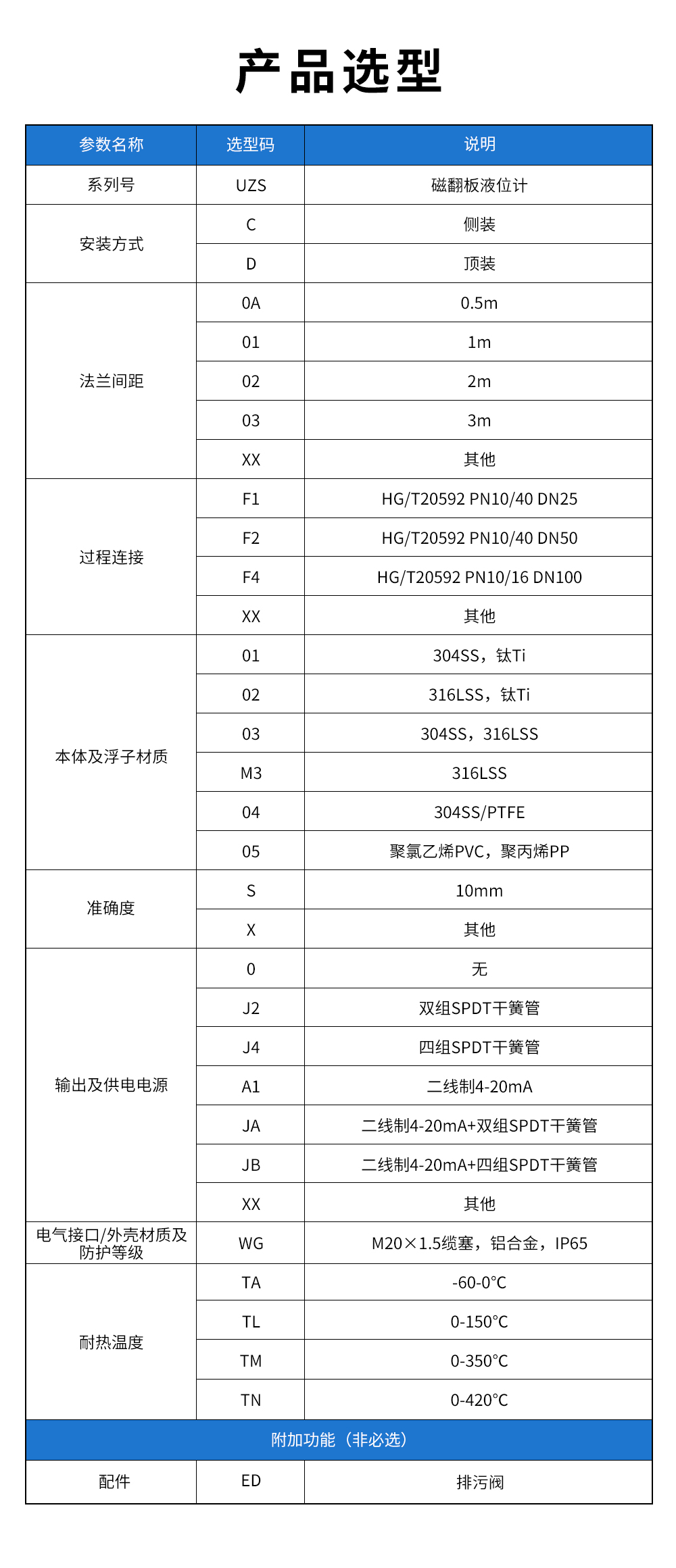 13、UZS磁翻板液位計.jpg