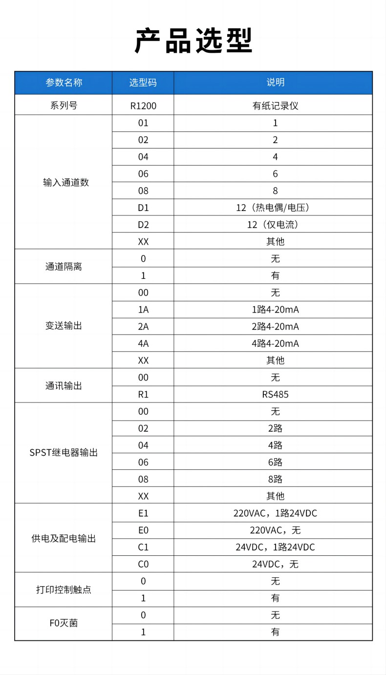 15、R1200有紙記錄儀(1).jpg