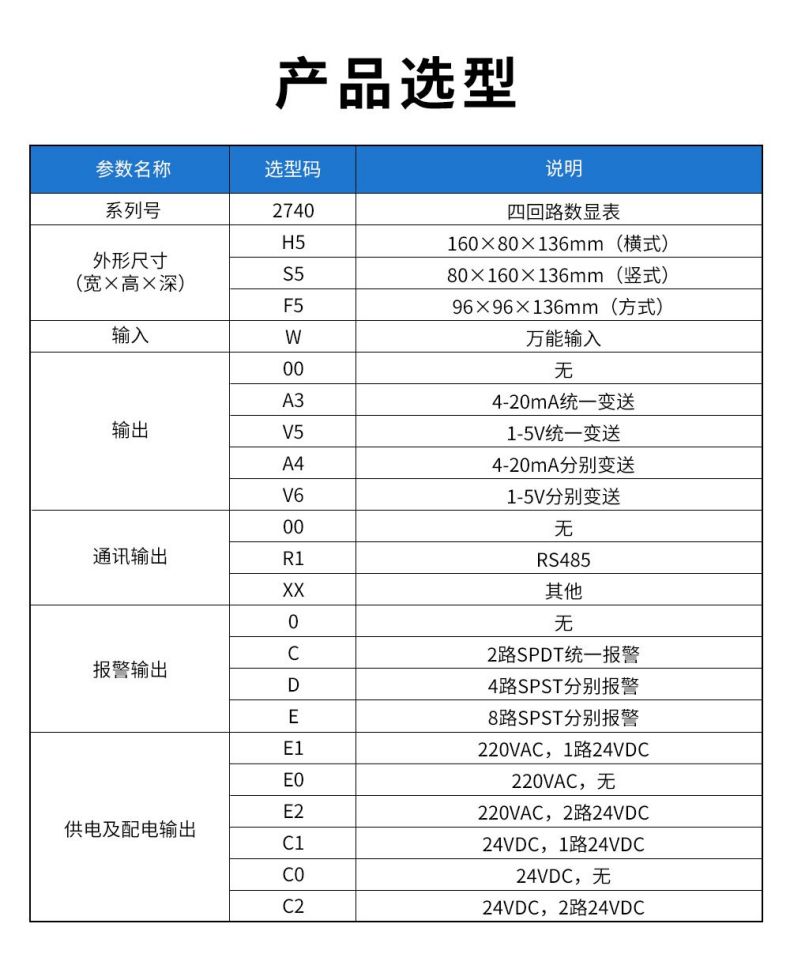 11、2740四回路數(shù)顯表.jpg