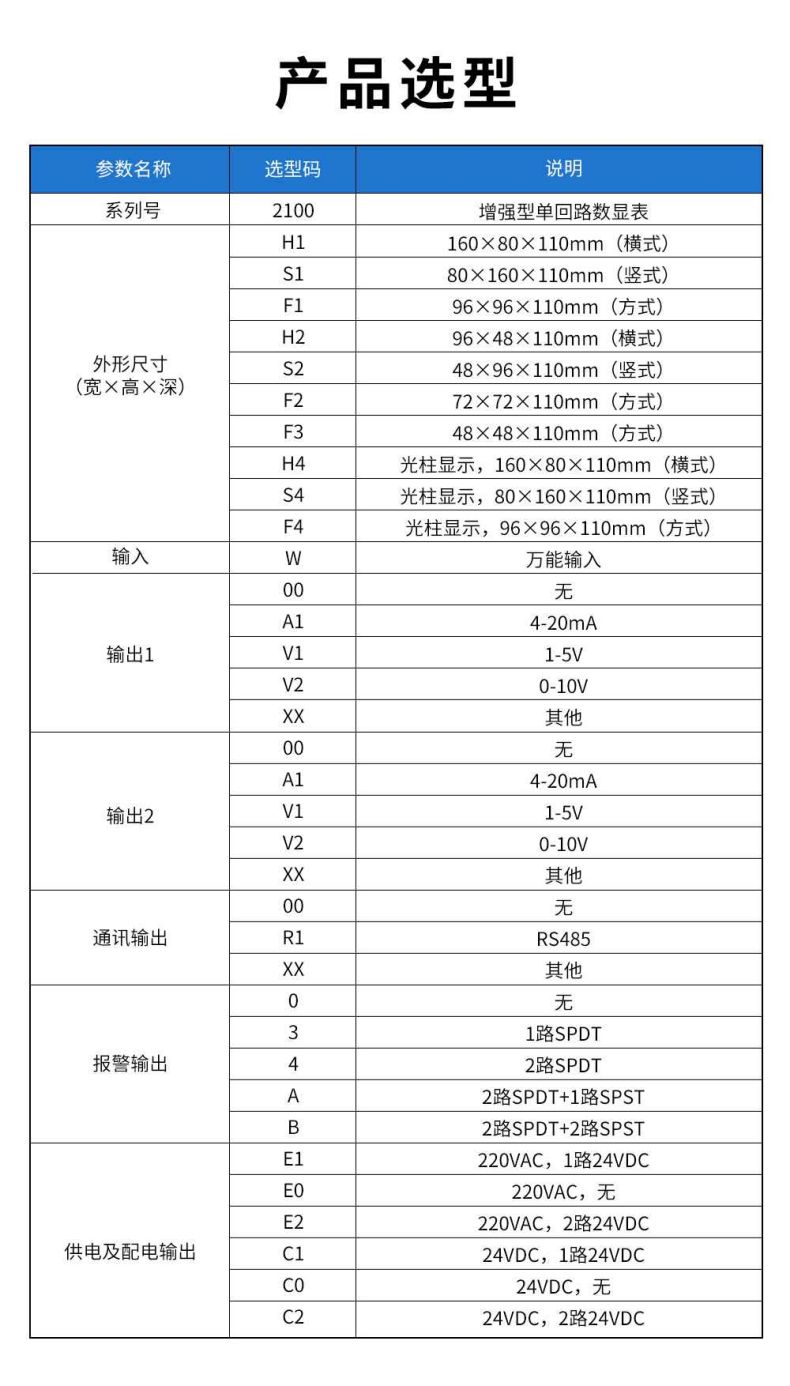 5、2100增強(qiáng)型單回路顯示儀.jpg