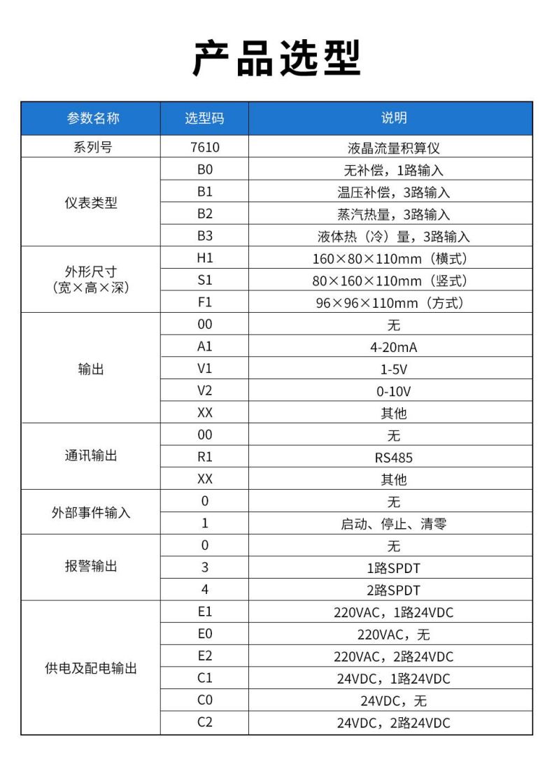 12、7610液晶流量積算儀.jpg